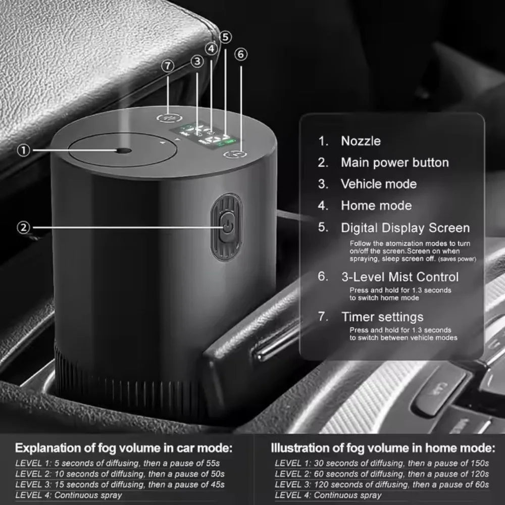 Portable Smart Aroma Diffuser — Rechargeable & Waterless